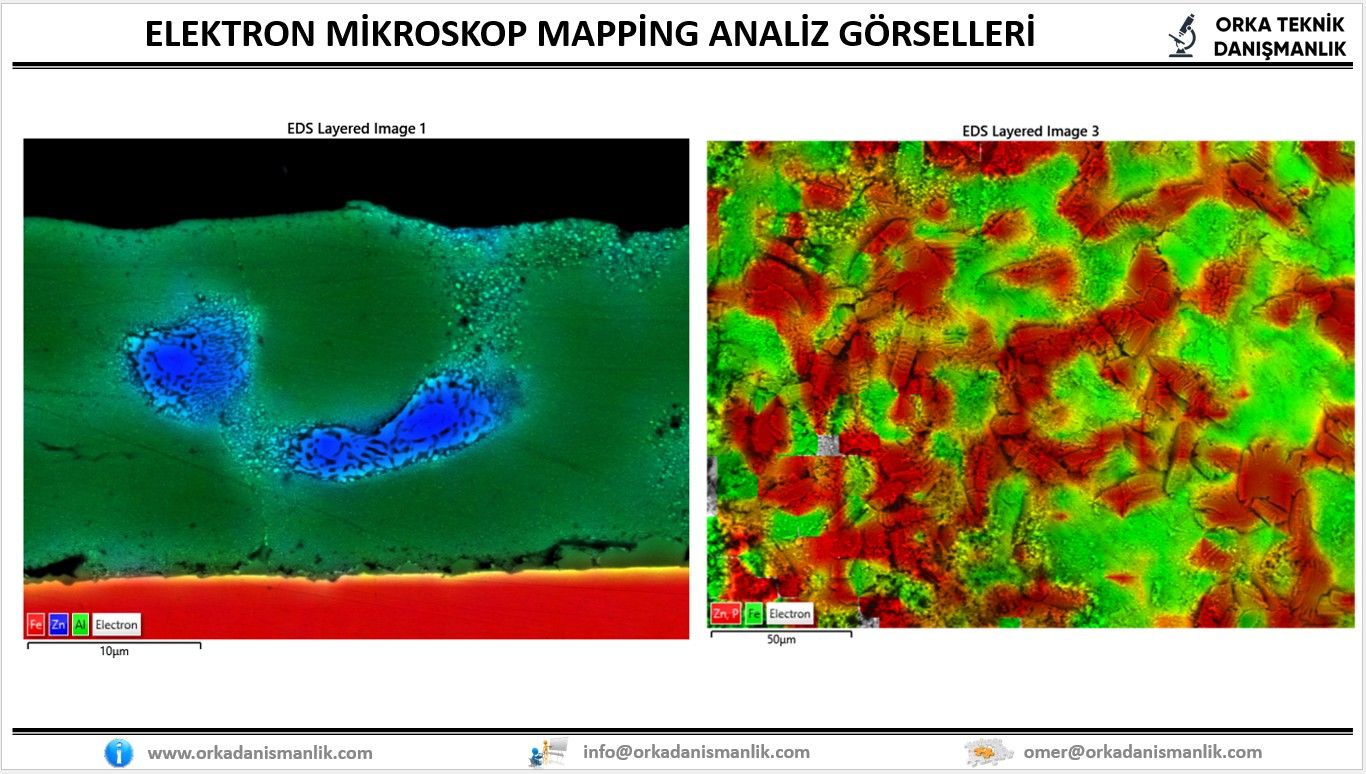 Elektron Mikroskop Mapping Analiz Görselleri